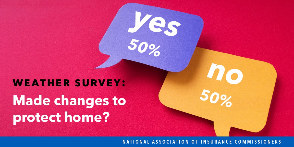 Weather Survey: Made changes to Protect your home? Yes = 50%, No = 50%.