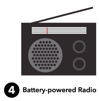 battery powered radio
